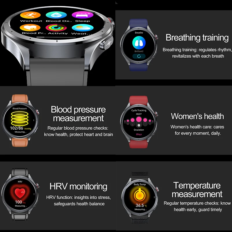 2025年新型健康検知ECG+PPG尿酸血中酸素体組成分析ス - Smartwatch New Watches 2025 のレビューと価格