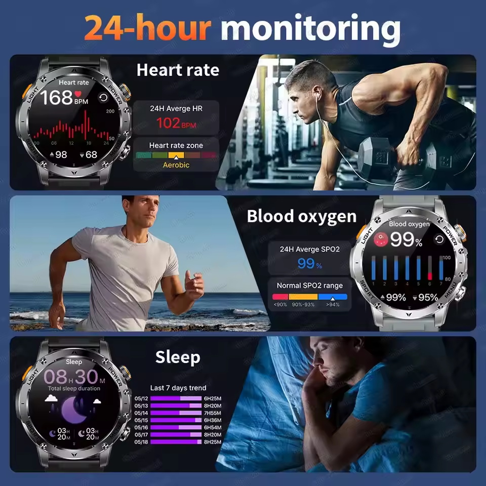 2025New 屋外軍事 1000mAh HD AMOLED - Smartwatch New Watches 2025 のレビューと価格